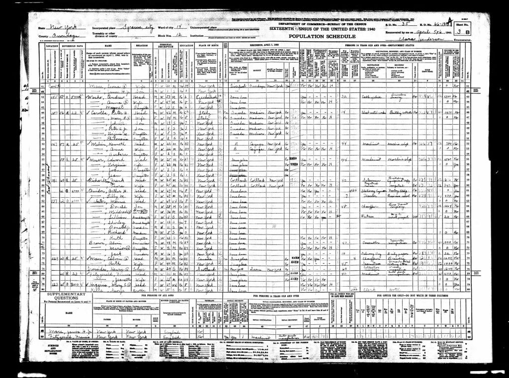 1940 US census Lillie McCormick Amidon