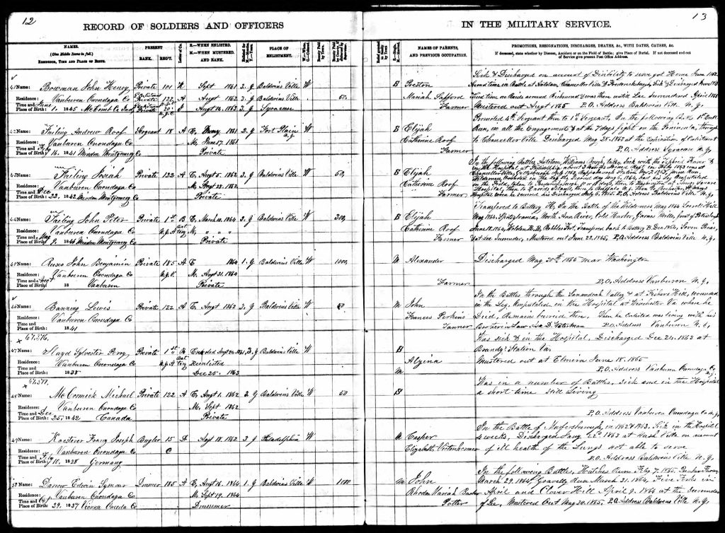 Michael McCormick 1842 civil war